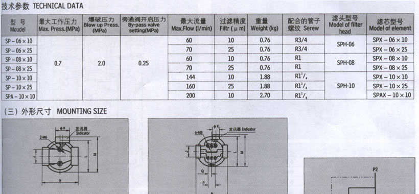 NG28南宫(中国)官方网站