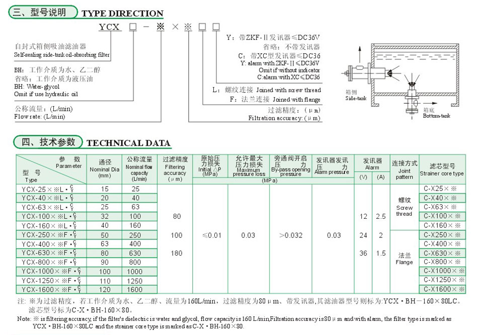 NG28南宫(中国)官方网站