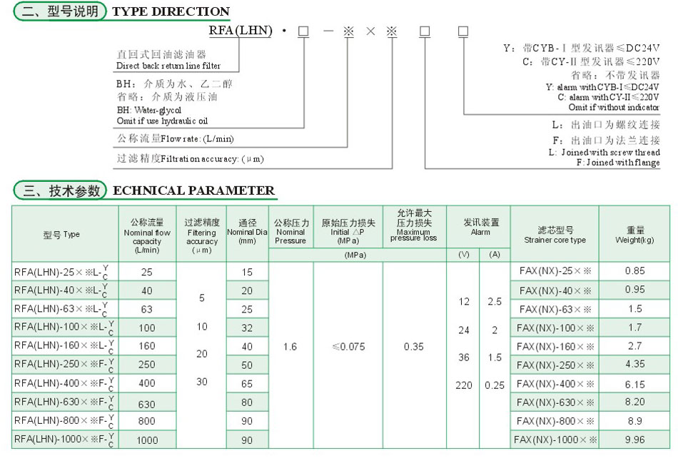 NG28南宫(中国)官方网站
