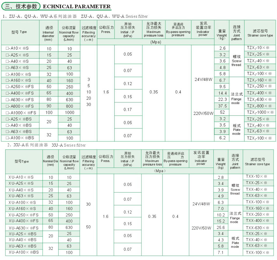NG28南宫(中国)官方网站