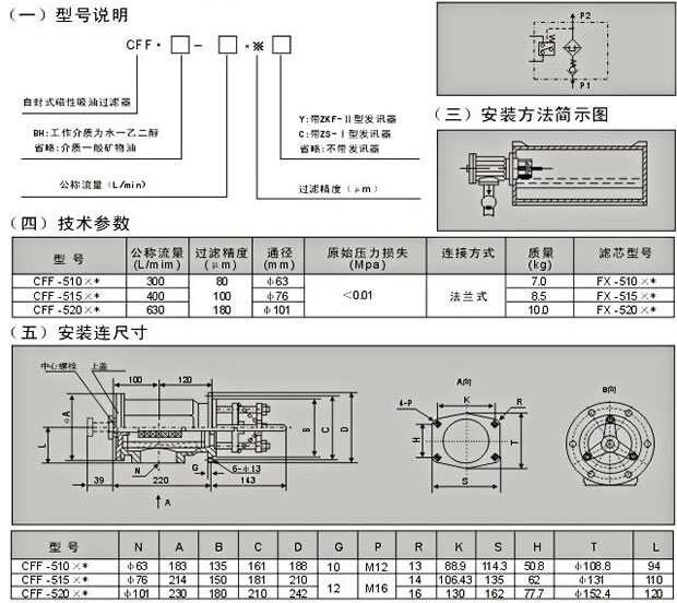 NG28南宫(中国)官方网站
