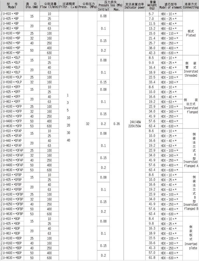 NG28南宫(中国)官方网站